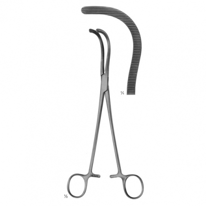 Genito Urinary Instruments and Trocars