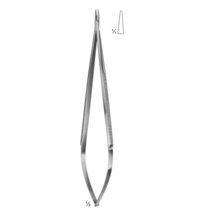 Needle Holders, Suture Instruments