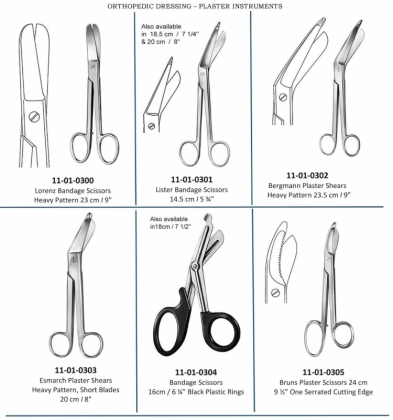 Dressing Plaster Instruments
