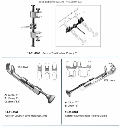 Bone Holding Clamps Traction Bar