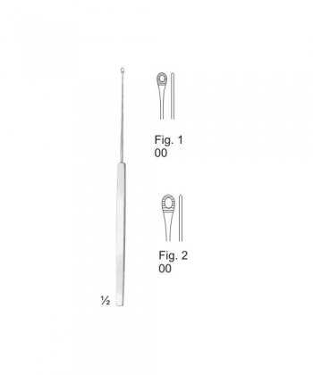 Biopsy Instruments and Curettes