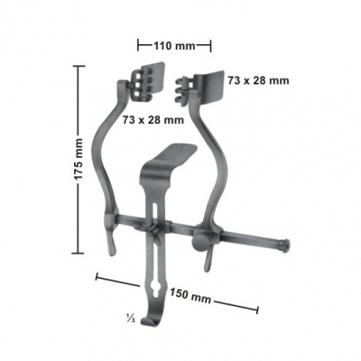 Genito Urinary Instruments and Trocars