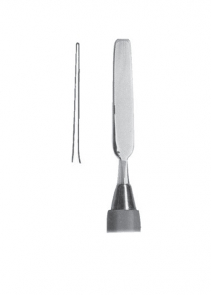 Spatulas, Cement Spatulas