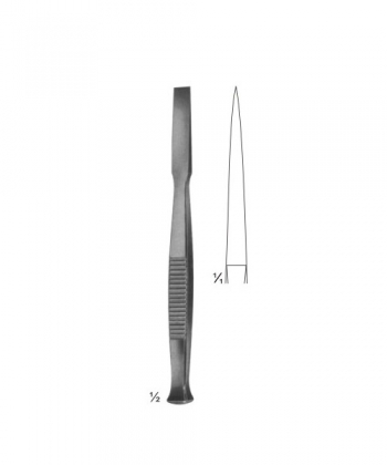 Mallets Chisels and Gouges