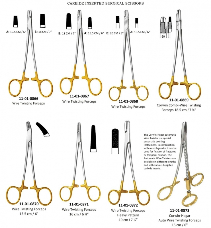 Carbide Inserted Surgical Scissors