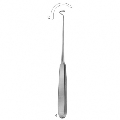 Needle Holders, Suture Instruments