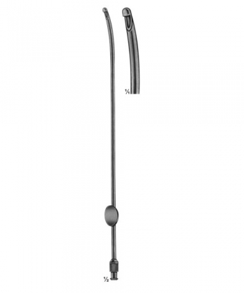 Biopsy Instruments and Curettes