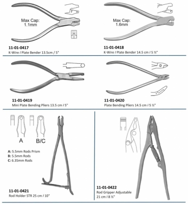 Pliers Benders Rod Insruments